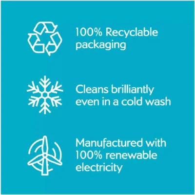 Fairy Non Bio Laundry Pods, 140 Washes – Powerful Cleaning Capsules for Sensitive Skin, Gentle on Clothes, Easy-to-Use Laundry Detergent Pods for Everyday Washing – 1442g (2 Bags)